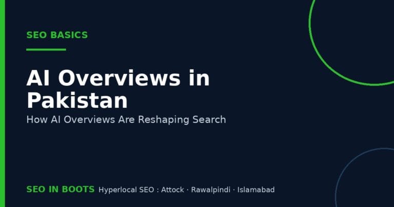 AI Overviews Pakistan graphic showing how Google search results are changing, SEO In Boots